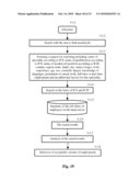 System and method of global electronic job market in the Internet diagram and image