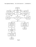 System and method of global electronic job market in the Internet diagram and image