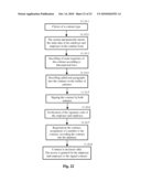 System and method of global electronic job market in the Internet diagram and image