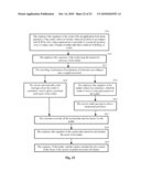 System and method of global electronic job market in the Internet diagram and image