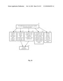 System and method of global electronic job market in the Internet diagram and image