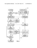 RETIREMENT INCOME PLAN SYSTEMS AND METHODS diagram and image