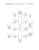 LOGGING AND ANALYZING COMPUTER USER S CONTEXT DATA diagram and image