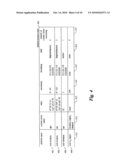 LOGGING AND ANALYZING COMPUTER USER S CONTEXT DATA diagram and image