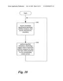 LOGGING AND ANALYZING COMPUTER USER S CONTEXT DATA diagram and image