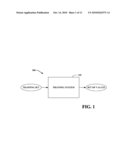 FASTER MINIMUM ERROR RATE TRAINING FOR WEIGHTED LINEAR MODELS diagram and image