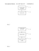 METHODS FOR DETERMINING A PATH THROUGH CONCEPT NODES diagram and image