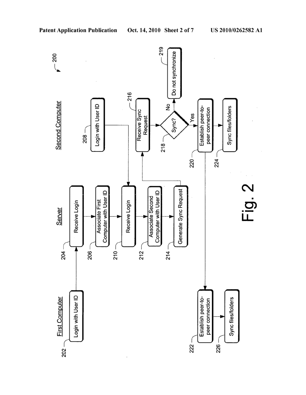 CONTENT SYNCHRONIZATION ACROSS MULTIPLE COMPUTERS - diagram, schematic, and image 03