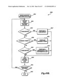 METHOD, SYSTEM, AND APPARATUS FOR CREATING AN ARCHIVE ROUTINE FOR PROTECTING DATA IN A DATA PROTECTION SYSTEM diagram and image