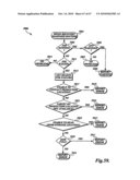 METHOD, SYSTEM, AND APPARATUS FOR CREATING AN ARCHIVE ROUTINE FOR PROTECTING DATA IN A DATA PROTECTION SYSTEM diagram and image