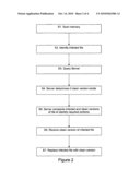 Disinfecting a file system diagram and image