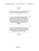 METHODS AND SYSTEMS FOR DERIVING DEMAND METRICS USED IN ORDERING ITEM LISTINGS PRESENTED IN A SEARCH RESULTS PAGE diagram and image