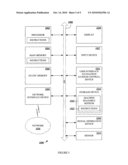 METHODS AND SYSTEMS FOR DERIVING DEMAND METRICS USED IN ORDERING ITEM LISTINGS PRESENTED IN A SEARCH RESULTS PAGE diagram and image