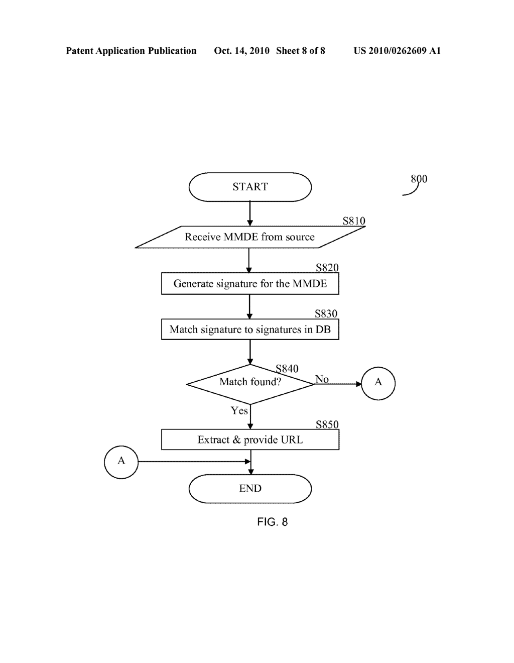 SYSTEM AND METHOD FOR LINKING MULTIMEDIA DATA ELEMENTS TO WEB PAGES - diagram, schematic, and image 09