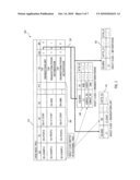 Mapping Information Stored In a LDAP Tree Structure to a Relational Database Structure diagram and image