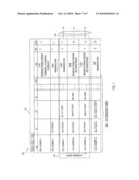 Mapping Information Stored In a LDAP Tree Structure to a Relational Database Structure diagram and image