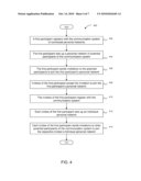 SYSTEMS AND METHODS FOR IDENTIFYING NON-TERRORISTS USING SOCIAL NETWORKING diagram and image