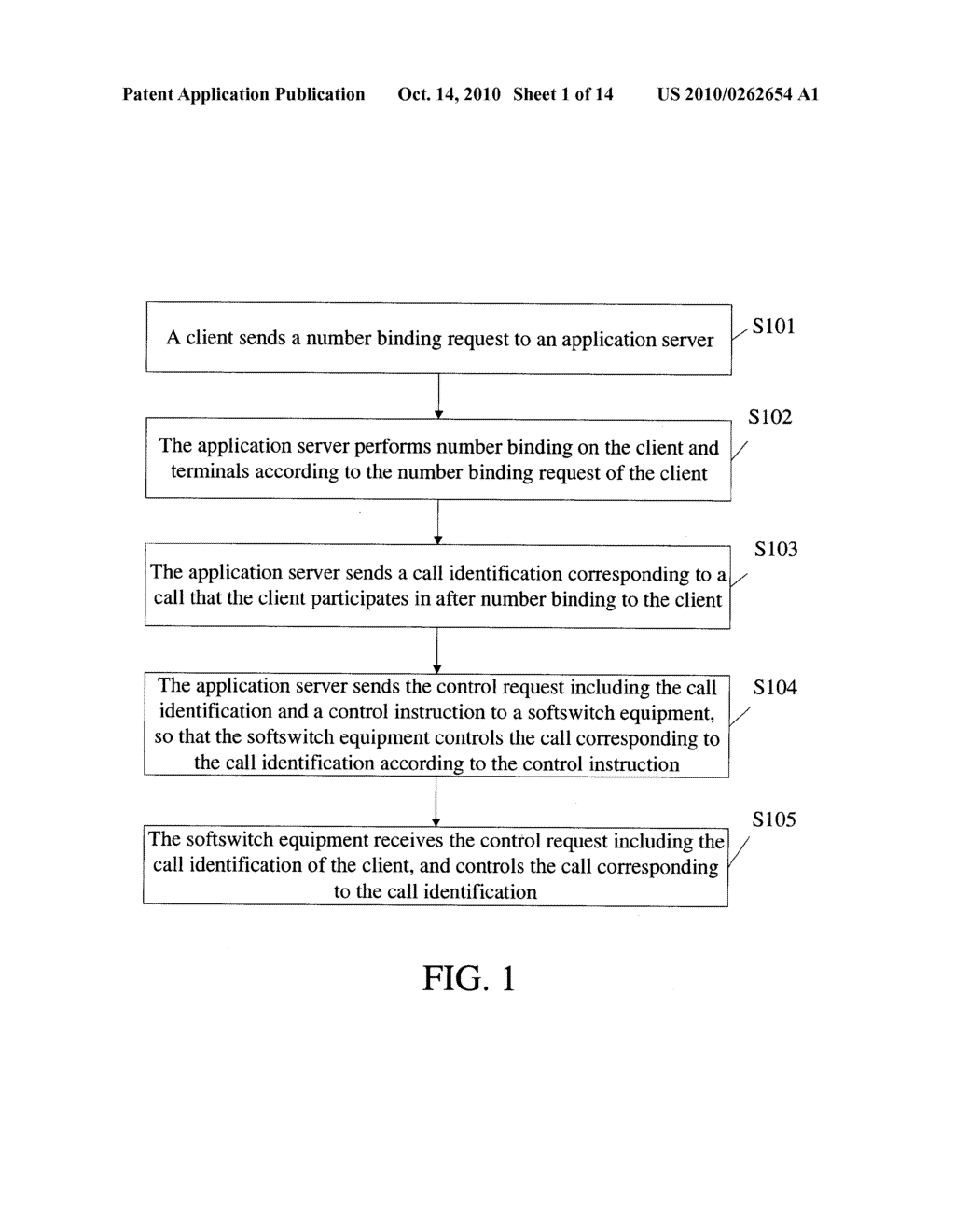 CALL CONTROL METHOD, DEVICE, AND SYSTEM - diagram, schematic, and image 02