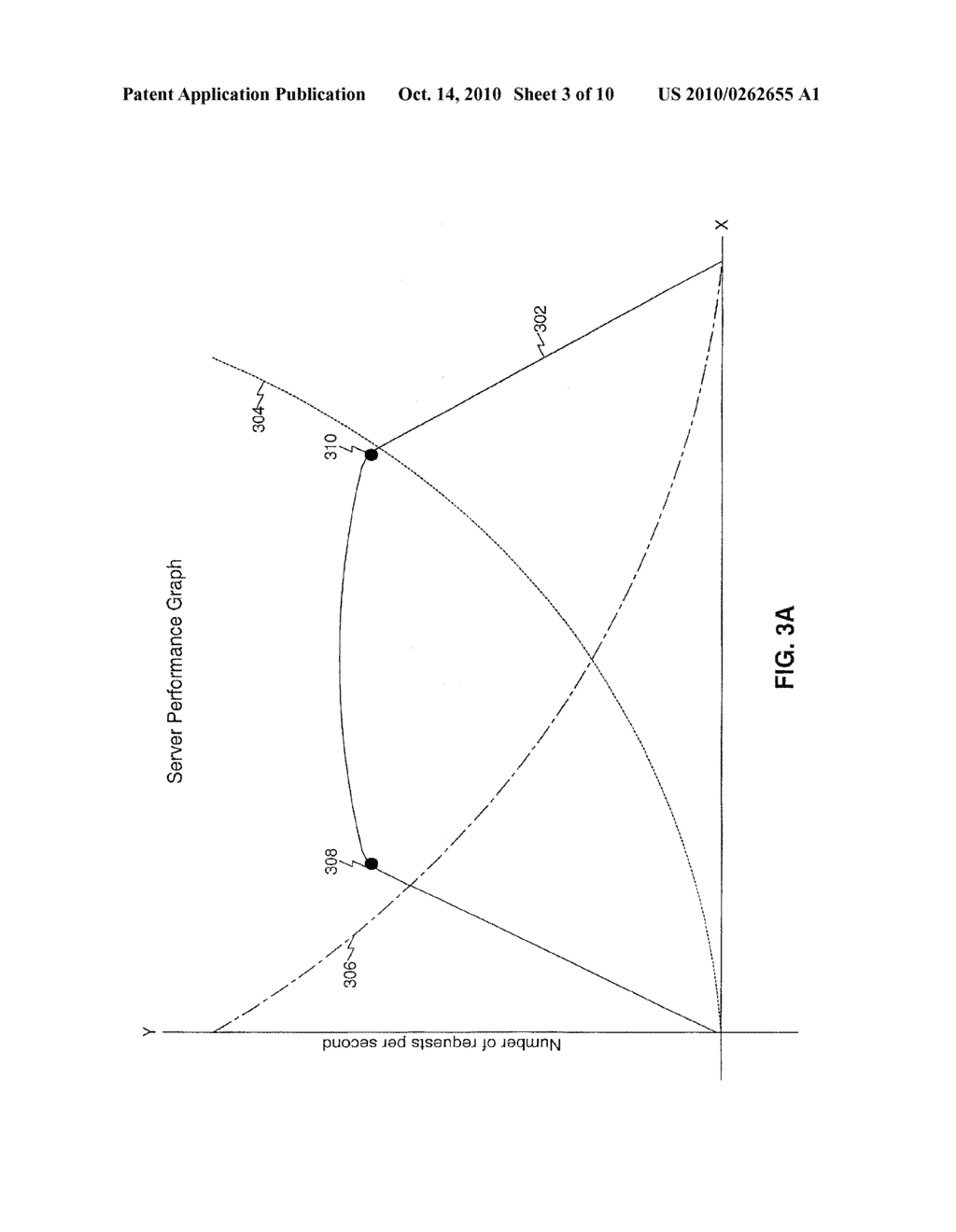 System, Method and Computer Program Product to Maximize Server Throughput While Avoiding Server Overload by Controlling the Rate of Establishing Server-Side Network Connections - diagram, schematic, and image 04