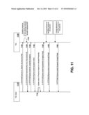 METHOD AND SYSTEM FOR ESTABLISHING A PRESENCE CONTEXT WITHIN A PRESENCE PLATFORM diagram and image