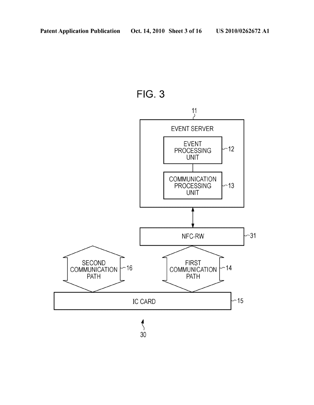 INFORMATION PROCESSING APPARATUS, METHOD AND PROGRAM - diagram, schematic, and image 04