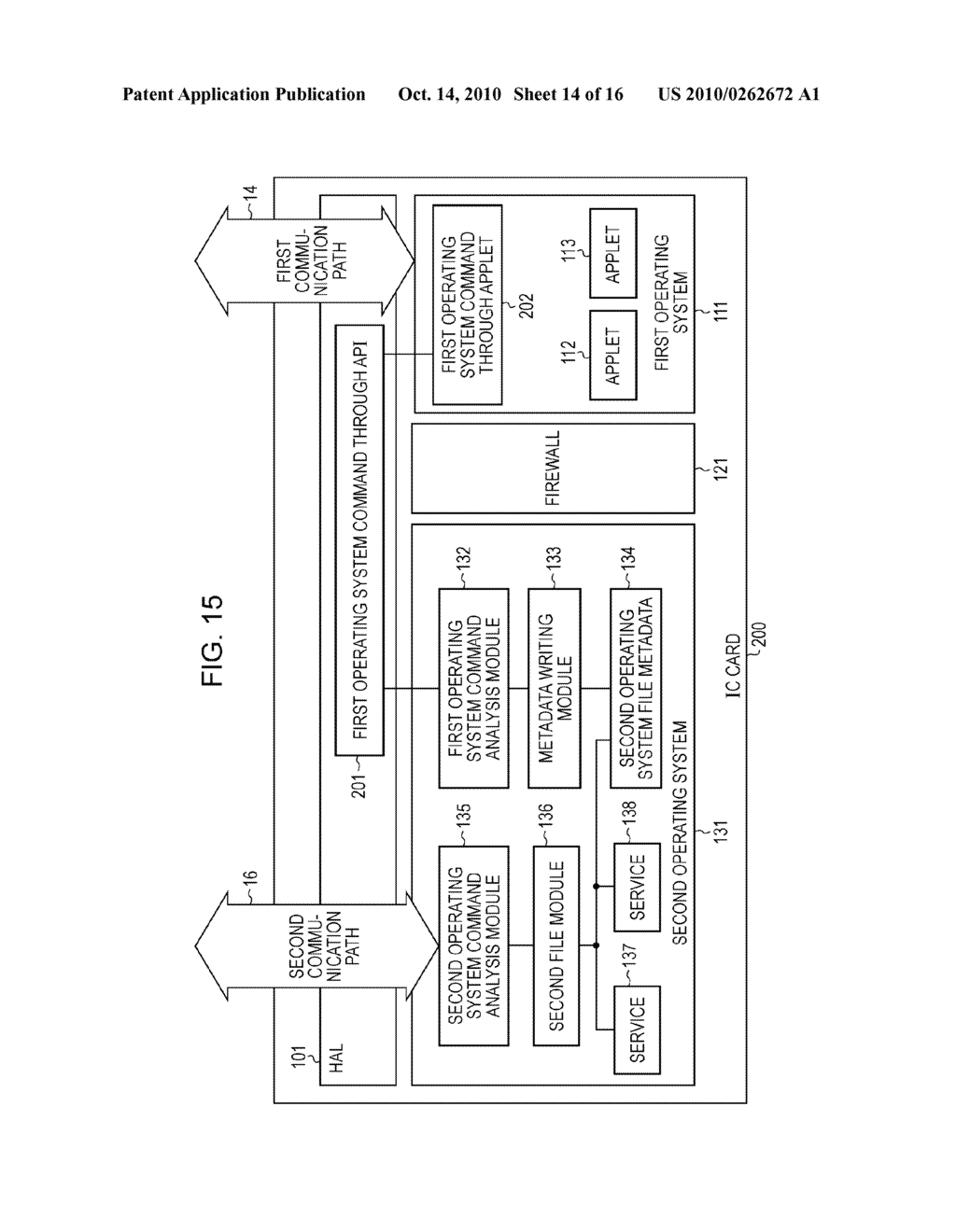 INFORMATION PROCESSING APPARATUS, METHOD AND PROGRAM - diagram, schematic, and image 15