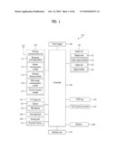 TERMINAL AND CONTROLLING METHOD THEREOF diagram and image