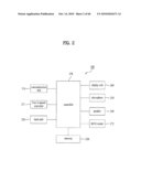 TERMINAL AND CONTROLLING METHOD THEREOF diagram and image