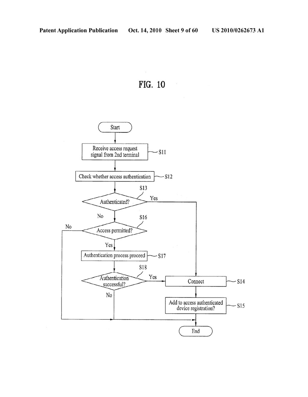 TERMINAL AND CONTROLLING METHOD THEREOF - diagram, schematic, and image 10