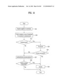 TERMINAL AND CONTROLLING METHOD THEREOF diagram and image