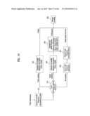 TERMINAL AND CONTROLLING METHOD THEREOF diagram and image