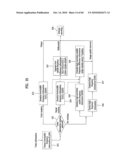 TERMINAL AND CONTROLLING METHOD THEREOF diagram and image