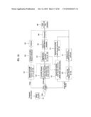 TERMINAL AND CONTROLLING METHOD THEREOF diagram and image