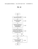 TERMINAL AND CONTROLLING METHOD THEREOF diagram and image