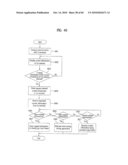 TERMINAL AND CONTROLLING METHOD THEREOF diagram and image