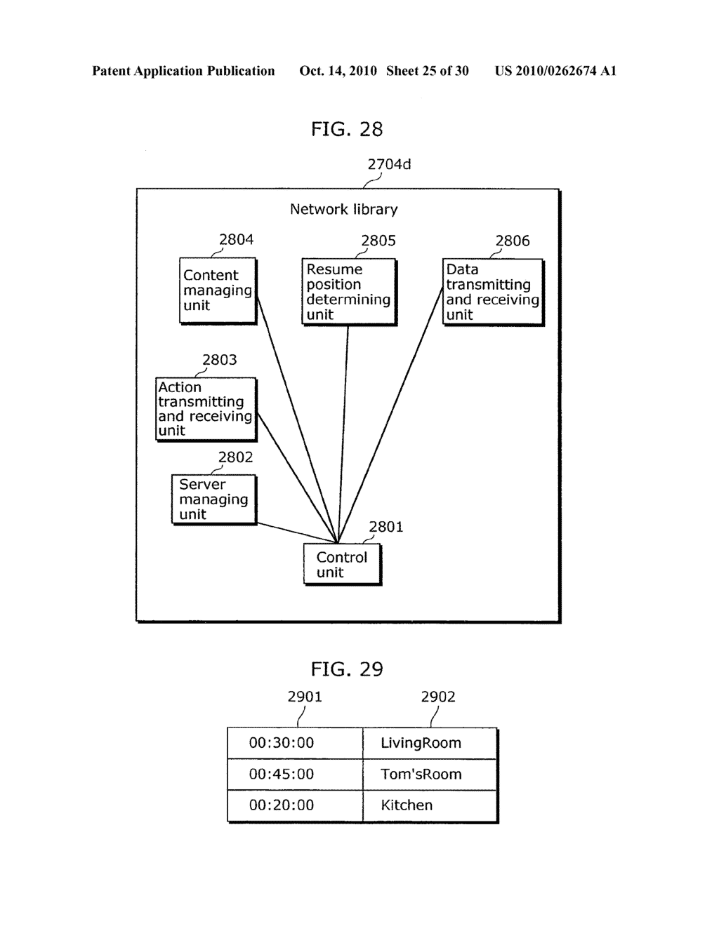 DATA TRANSMITTING APPARATUS, DATA RECEIVING APPARATUS, DATA TRANSMITTING METHOD AND DATA RECEIVING METHOD - diagram, schematic, and image 26