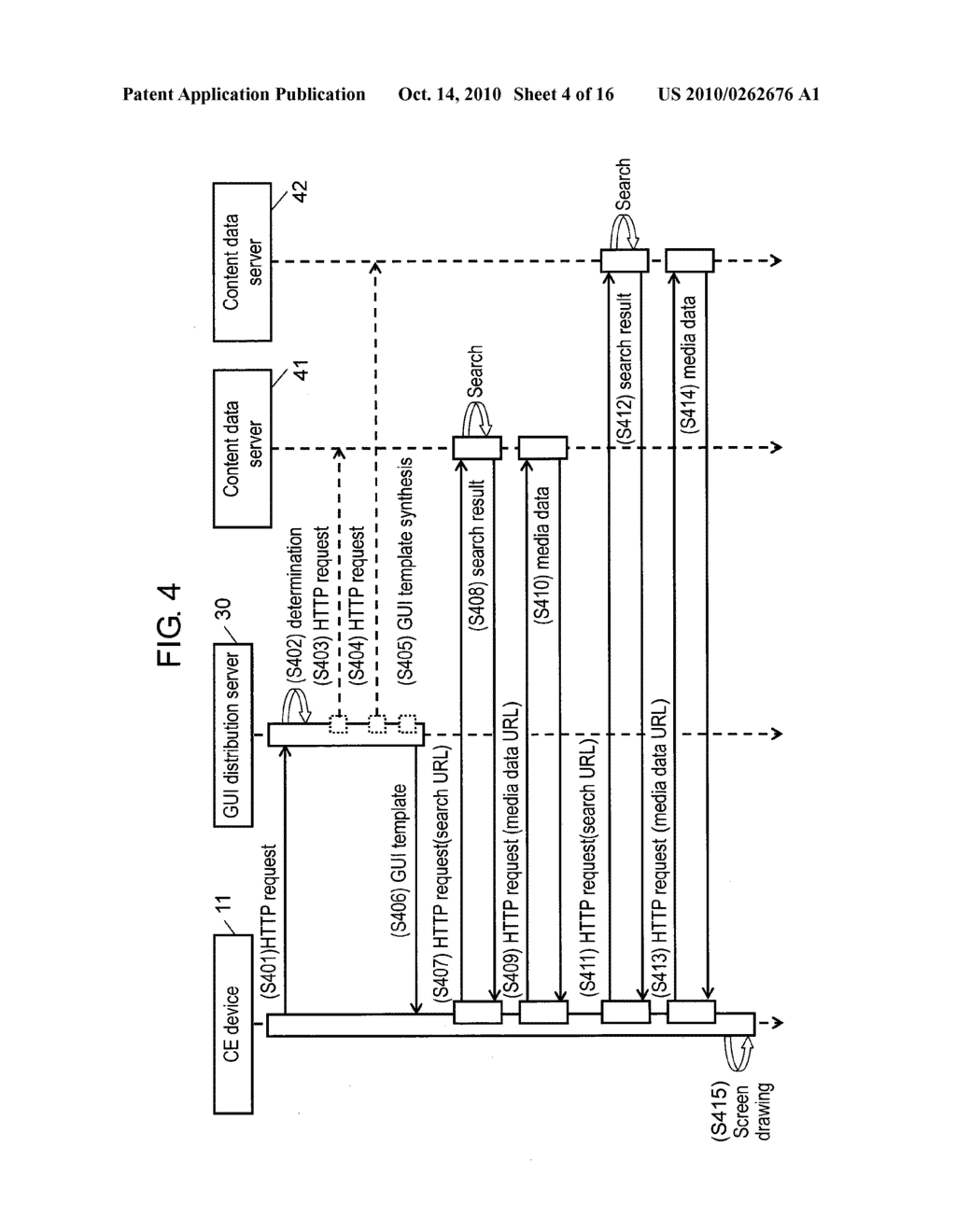 CE DEVICE AND CONTENT BROWSING SYSTEM, AND CONTENT BROWSING METHOD THEREOF - diagram, schematic, and image 05