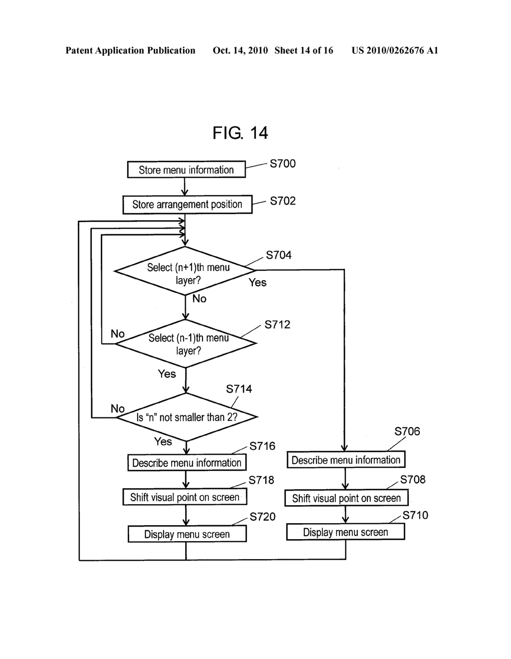 CE DEVICE AND CONTENT BROWSING SYSTEM, AND CONTENT BROWSING METHOD THEREOF - diagram, schematic, and image 15