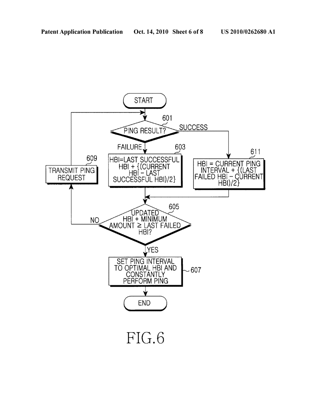 APPARATUS AND METHOD FOR DETERMINING HEARTBEAT INTERVAL OF ACTIVESYNC SERVICE IN WIRELESS COMMUNICATION SYSTEM - diagram, schematic, and image 07