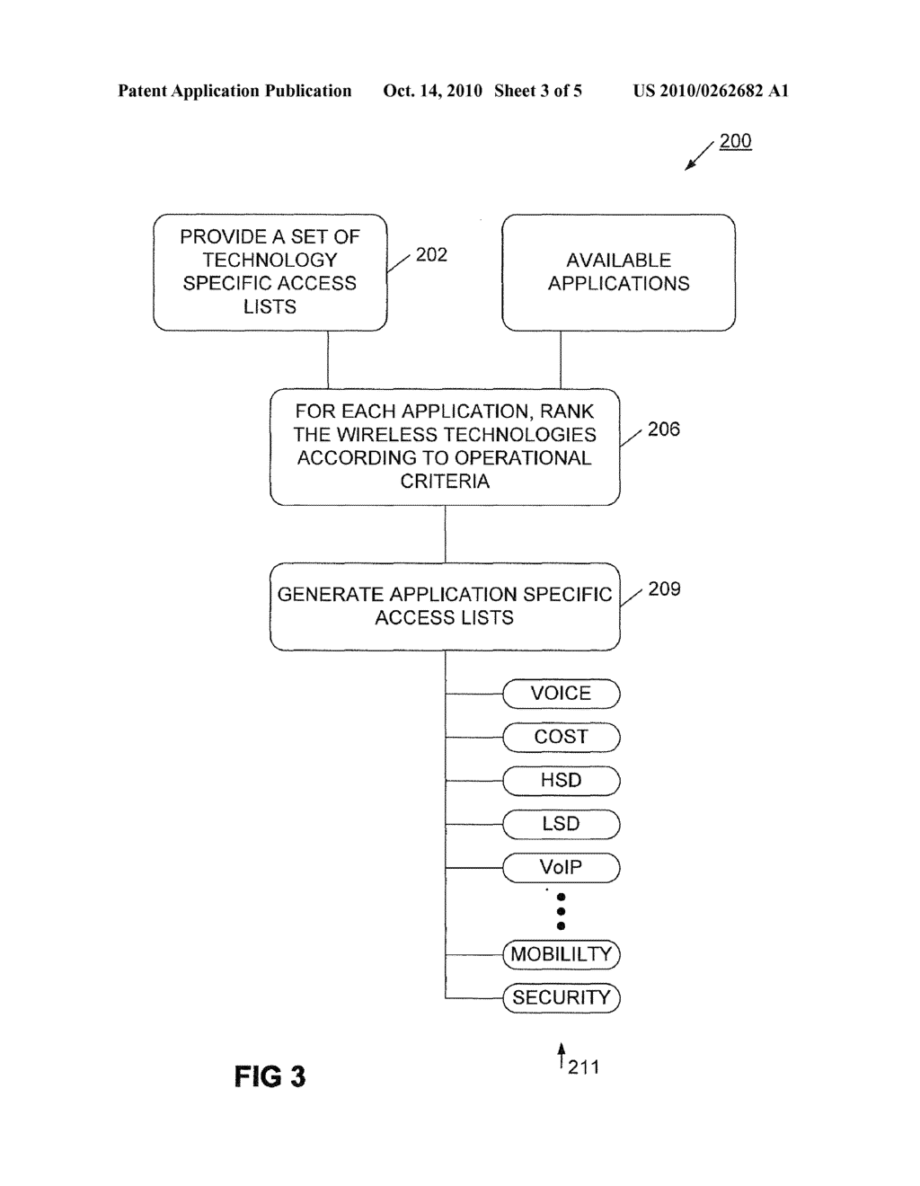 METHOD FOR SELECTING AN AIR INTERFACE ON A MULTI-MODE WIRELESS DEVICE - diagram, schematic, and image 04