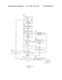 Network Aware Forward Caching diagram and image