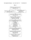 DYNAMIC DATA PARTITIONING FOR HOT SPOT ACTIVE DATA AND OTHER DATA diagram and image