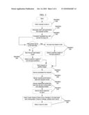 DYNAMIC DATA PARTITIONING FOR HOT SPOT ACTIVE DATA AND OTHER DATA diagram and image