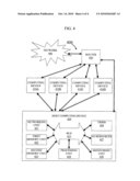 DYNAMIC DATA PARTITIONING FOR HOT SPOT ACTIVE DATA AND OTHER DATA diagram and image