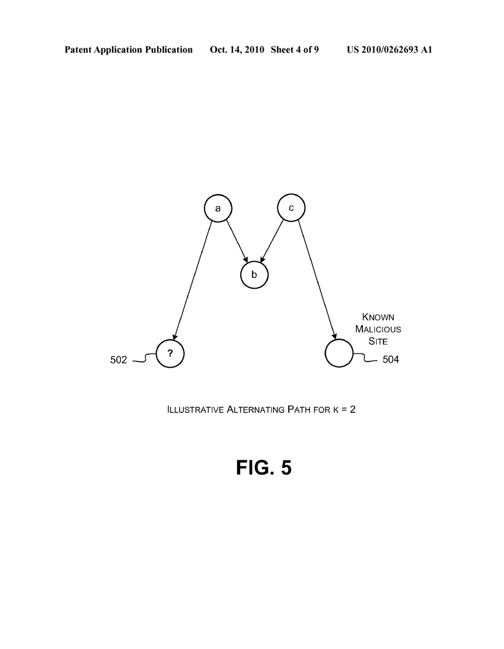 BOTTOM-UP ANALYSIS OF NETWORK SITES - diagram, schematic, and image 05