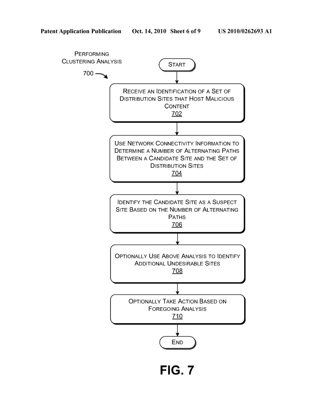 BOTTOM-UP ANALYSIS OF NETWORK SITES - diagram, schematic, and image 07