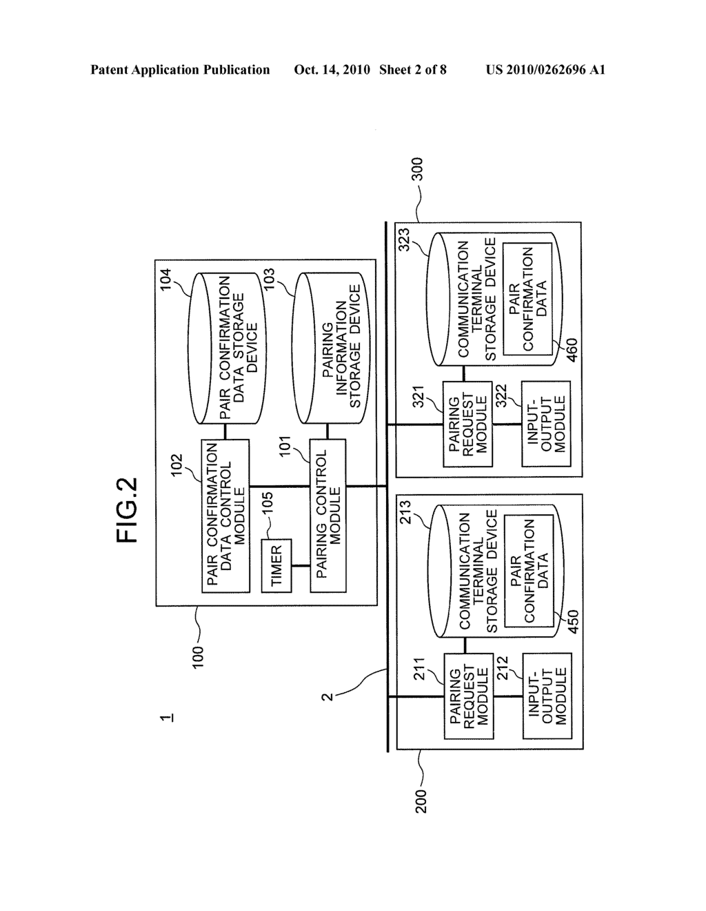 PAIRING SYSTEM, PAIRING MANAGEMENT DEVICE, PAIRING METHOD, AND PROGRAM - diagram, schematic, and image 03