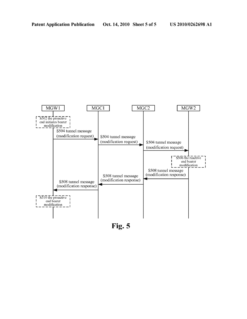 METHOD FOR NEGOTIATING REDUNDANT TRANSMISSION - diagram, schematic, and image 06