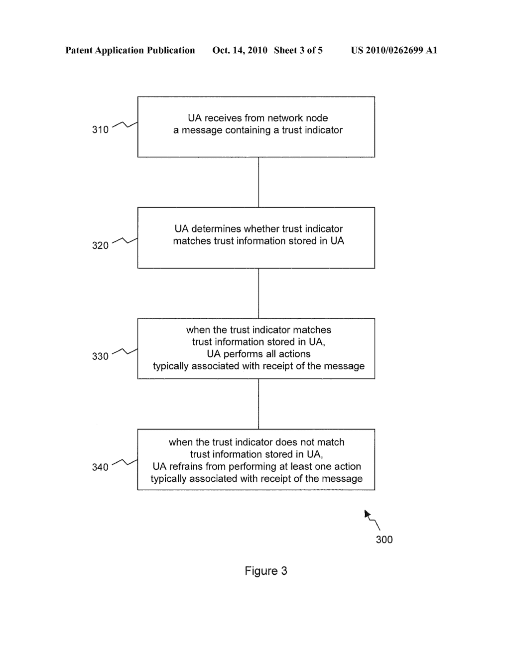 SYSTEM AND METHOD FOR DETERMINING TRUST FOR SIP MESSAGES - diagram, schematic, and image 04