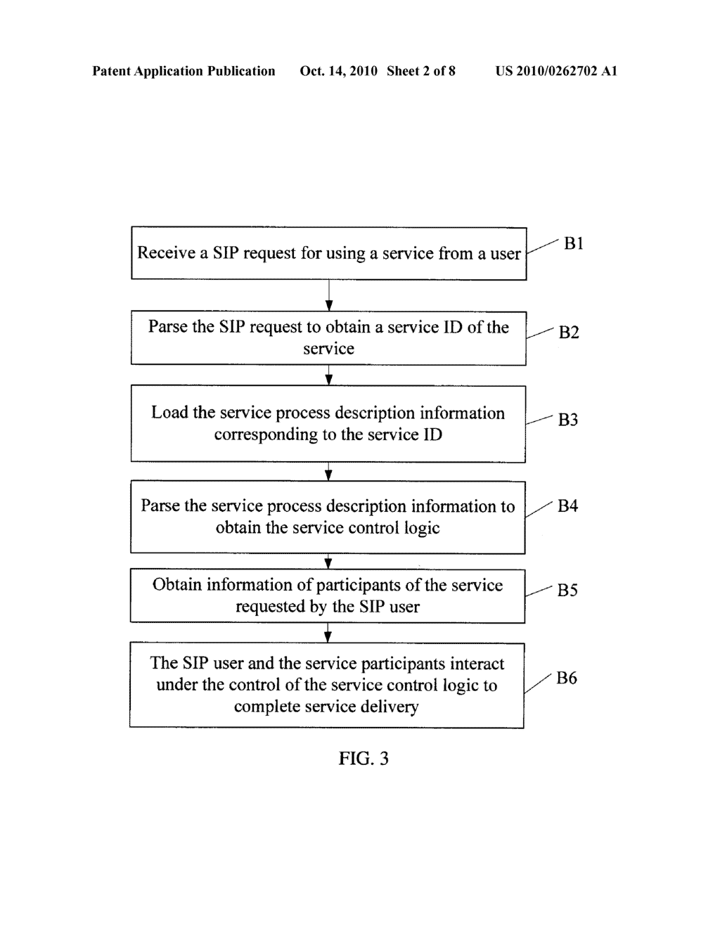 SERVICE ENHANCEMENT METHOD, PROXY SERVER AND COMMUNICATION SYSTEM - diagram, schematic, and image 03